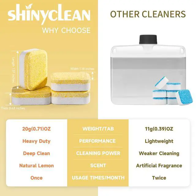 Alt view image 3 of 7 - Heavy Duty Dishwasher Cleaner & Deodorizer Tablets, 20g*12 Pack