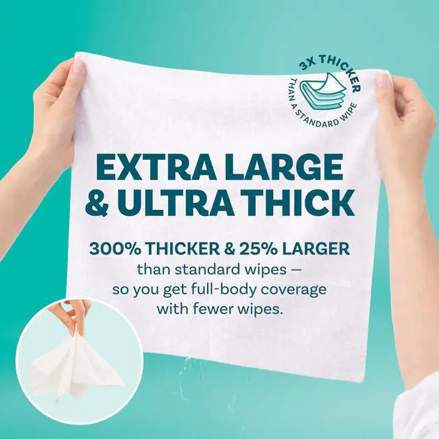 Alt view image 2 of 7 - Extra Large Body Wipes for Adults Bathing No Rinse - 80 Ultra Thick Disposable Shower Wipes for Men, Women & Elderly - Great for Gym, Camping, Post Surgery