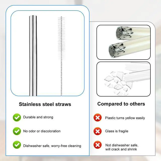 Alt view image 4 of 7 - 4 Pack Stainless Steel Replacement Straw for Hydrojug Traveler 32 oz, 4 Reusable Water Bottle Straws with 2 Cleaning Brush for Hydrojug Traveler Tumbler Parts Accessories, Dishwasher Safe