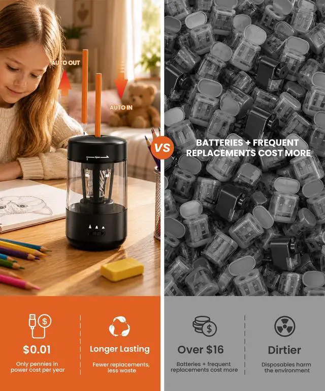 Alt view image 4 of 7 - Electric Pencil Sharpener for Classroom, Fully Automatic Pencil Sharpener for 6-8mm Pencils & Colored Pencils, Auto in & Out, Type-C Rechargeable Pencil Sharpeners for Home, School, Black