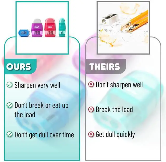 Alt view image 5 of 7 - Pencil Sharpener & Eraser, 4 Pack