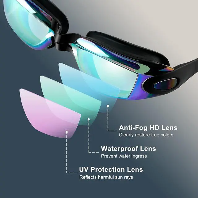 Alt view image 2 of 5 - Swim Goggles, 2 Pack Goggles Swimming Adult Swimming Goggles for Women Men Youth Teen Kids, Anti Fog Anti-UV No Leaking