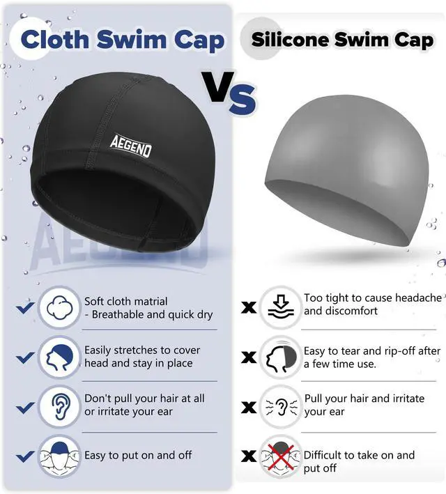 Alt view image 3 of 7 - Fabric Swim Cap, Silicone Waterproof Layer - Breathable Cloth Swimming Cap, Keep Hair Dry with Hight Elasticity for Adult (Black, Medium)