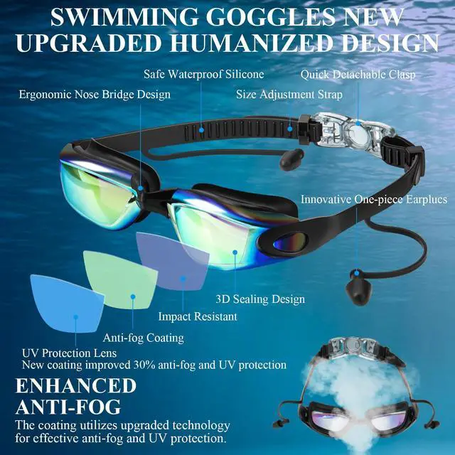 Alt view image 3 of 7 - Swim Goggles,Swimming Goggles No Leaking Anti Fog UV Full Protection with Nose Clip Earplugs,Swim Pool Goggles for Adult Men Women Youth