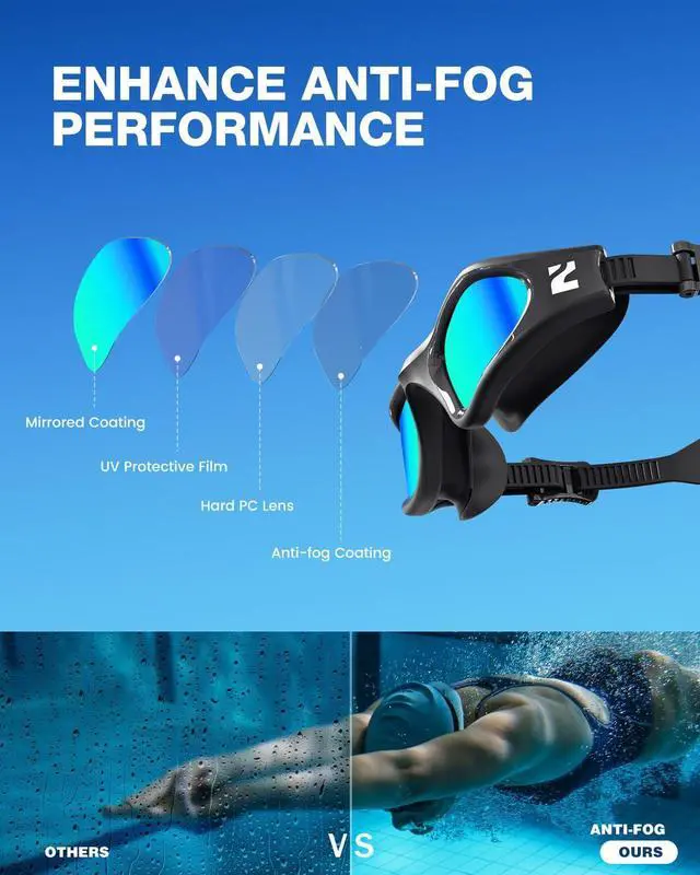 Alt view image 6 of 7 - Swim Goggles Adult, G1 Air Anti-Fog UV Protection, Leakproof Comfortable Fit for Adult Men Women, Includes Swim Cap