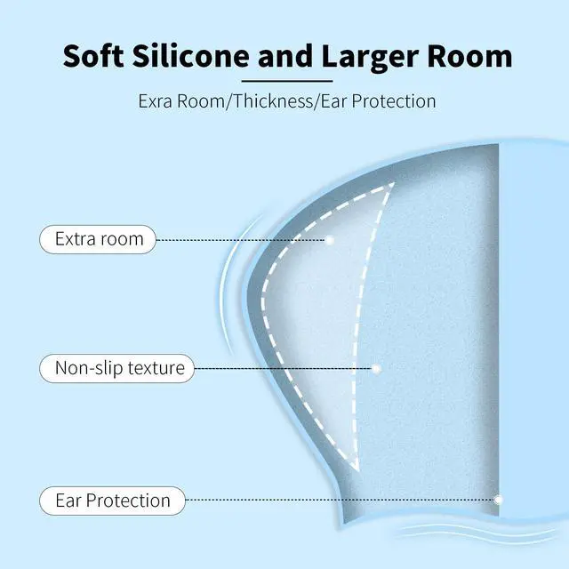 Alt view image 2 of 7 - 2 Pack Swim Cap Women Adult - Stylish Silicone Swim Cap for Long Hair - Waterproof Swim Caps for Girls Women - Comfortable Fit for PoolBlue+Green