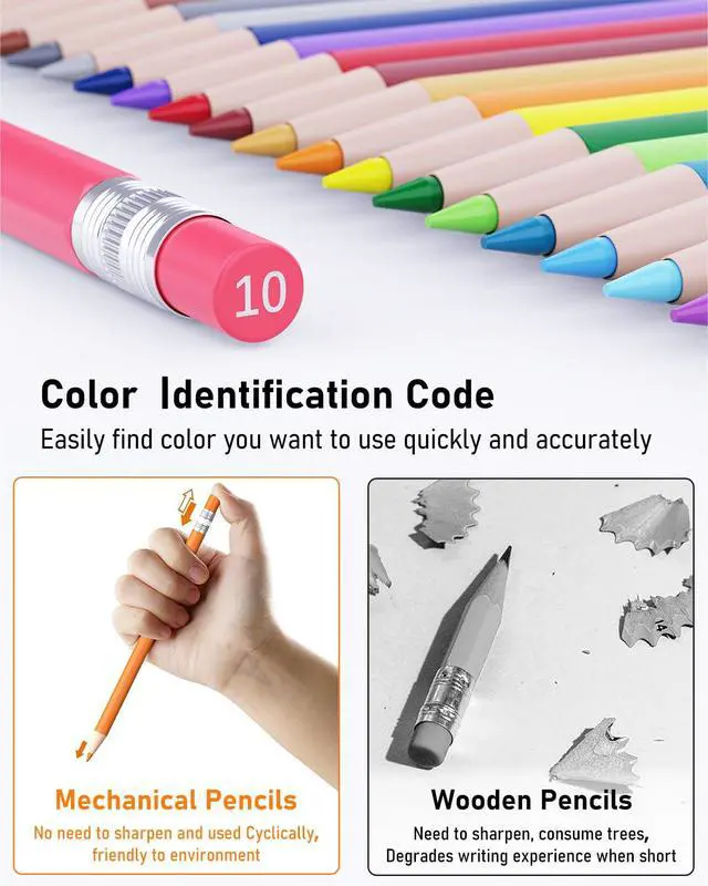 Alt view image 4 of 7 - Mechanical Colored Pencils, Erasable Mechanical Pencils with Sharpener and Bag, Aesthetic Drafting Tools Ideal for Both Beginners 2.6mm, 36PCS