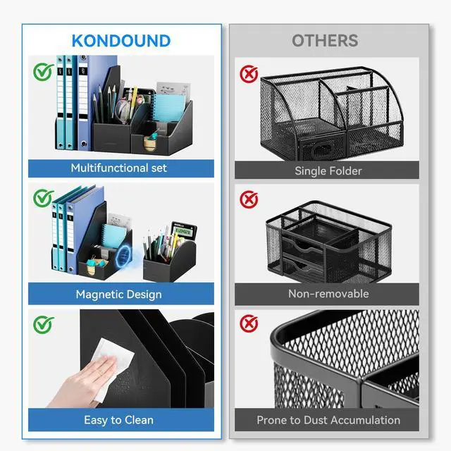 Alt view image 6 of 7 - Magnetic Desk Organizer Set - Multifunctional PU Leather Desktop Storage with File Holder, 5-Tier Storage Box, Card and Sticky Note Slots, Office Supplies Accessories for Desk & Workspace