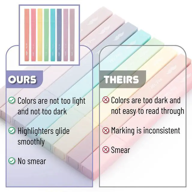 Alt view image 5 of 7 - Aesthetic Highlighters No Bleed, 8 Pack, Candy Colors