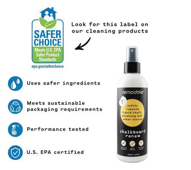 Alt view image 4 of 4 - Non-toxic Chalkboard Cleaner, 8 oz.