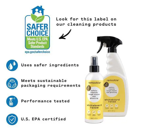 Alt view image 6 of 7 - Dry Erase Whiteboard Cleaner Spray - Safely Removes Tough Stains and Ghosting, 8 oz.