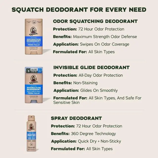 Alt view image 7 of 7 - Invisible Glide Natural Mens Deodorant Smooth Glide, No Stains Aluminum Free Deodorant Men Safe for Sensitive Skin Fresh Falls + Wood Barrel Bourbon 2.65oz (2-Pack)