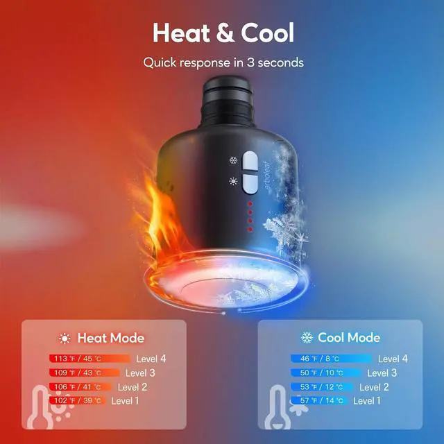 Alt view image 2 of 6 - Thermacool Massage Gun Deep Tissue with Heat and Cold Head, Full-Metal Electric Portable Hand Held Massager Gun for Back, Body Sore Muscles, Pain Relief