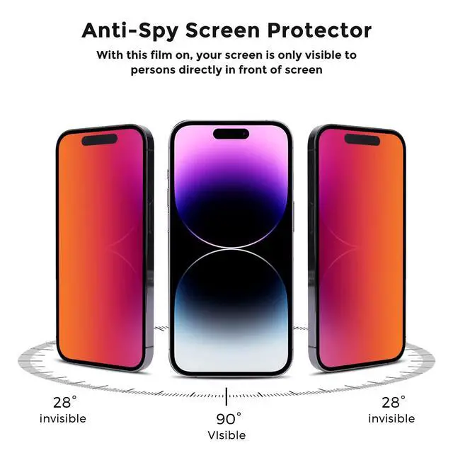 Alt view image 2 of 7 - Privacy Screen Protector for iPhone Air6.5 inch- Flexible film Anti-blue light, anti-glare, anti-scratch, filter screenultraviolet