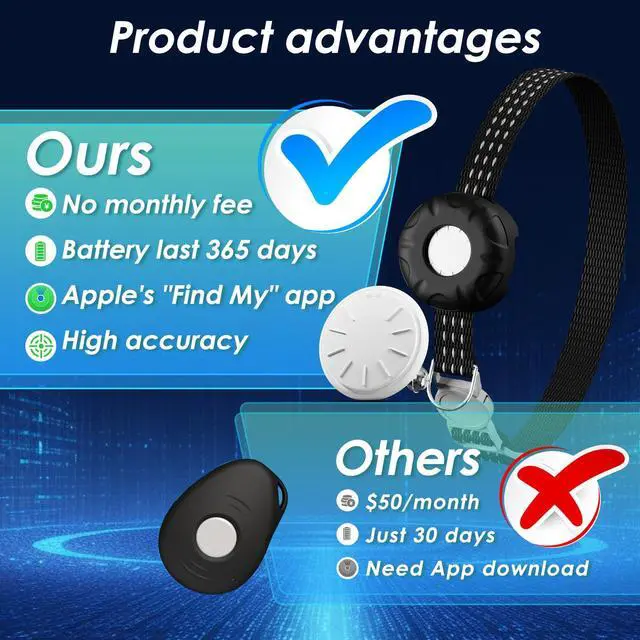 Alt view image 2 of 7 - Pet Tracker for Cats, Compatible with Apple Find My App (Only iOS), Cat GPS Tracker Works with Any Collar, No Monthly Fee, Waterproof (Black)