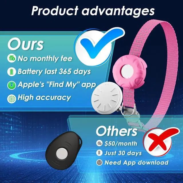 Alt view image 2 of 7 - GPS Tracker for Cats, Mini GPS Cat Tracker, Smart Pet Activity Tracker, No Monthly Fee, Pet Tracker Compatible with Apple Find My(iOS Only), Anti-Lost, Finder Tag for Vehicles, Pets, Kids, Items, Pink