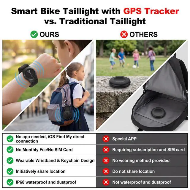 Alt view image 5 of 7 - GPS Tracker for Kids, Real-Time GPS Tracking Device for Children w/Wearable Wristband & Keychain Design, No Monthly Fee/No SIM Card, Lightweight Locator Works w/iOS Find My, Long Standby, Waterproof