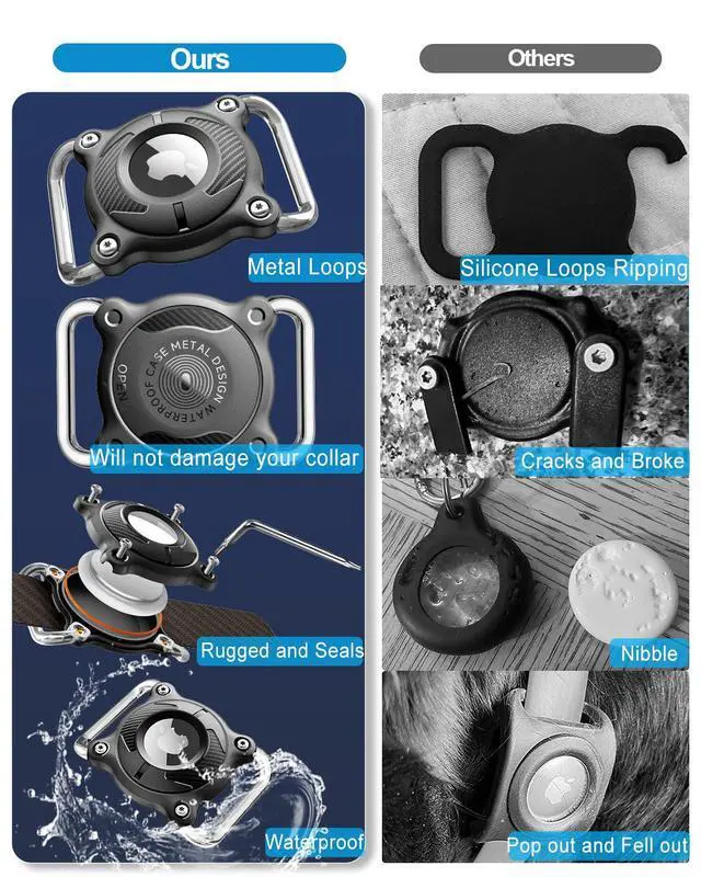 Alt view image 3 of 6 - Airtag Dog Collar Holder | Airtag Dog Collar Waterproof - Airtag Holder for Dog Collar - Dog Airtag Holder with Removable Metal Loop, Light Weight fit Width3cm/ Thick4.5mm Air Tag Dog Collar, Black, 1