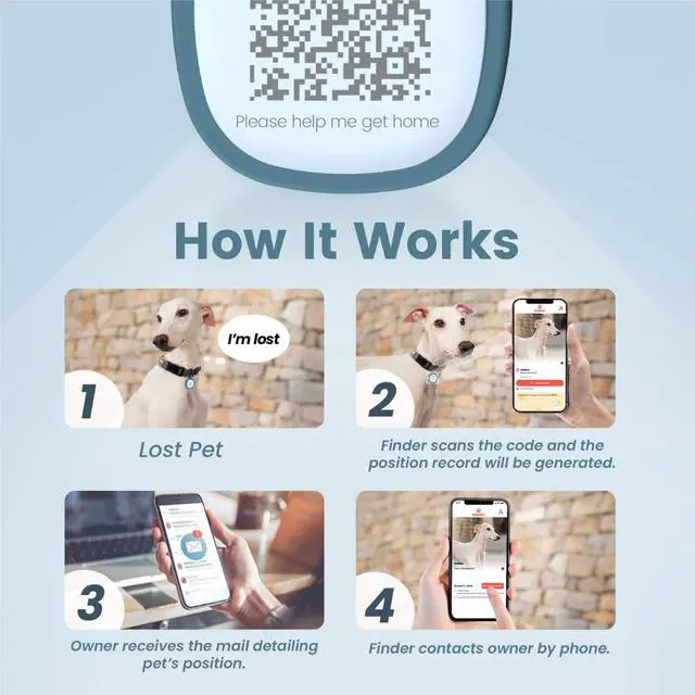 Alt view image 3 of 7 - Silent Silicone Dog ID Tag, Modifiable Pet Online Profile and Emergency Contacts, Scan QR for Instant Location Alerts, 1 Pack (Deep Sea Blue)