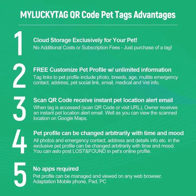 Alt view image 6 of 6 - QR Code Pet ID | Personalized Dog & Cat Collar Tag | Online Profile with Instant Scanned Location Alert Email