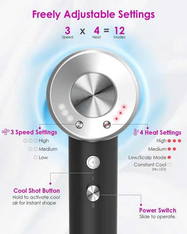 Alt view image 4 of 7 - High Speed Ionic Professional Hair Blow Dryer,160000 RPM Powerful Fast Drying Travel Hairdryer Blowdryer with Magnetic Diffuser, Concentrator Nozzle & Wall Mount Bracket, 3 Speeds & 4 Temps, Black