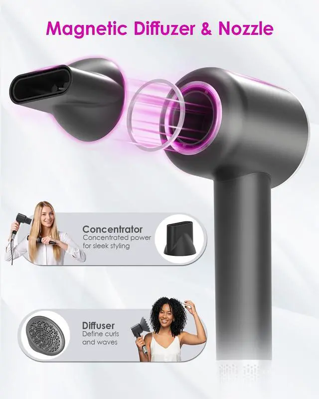 Alt view image 6 of 7 - High Speed Ionic Professional Hair Blow Dryer,160000 RPM Powerful Fast Drying Travel Hairdryer Blowdryer with Magnetic Diffuser, Concentrator Nozzle & Wall Mount Bracket, 3 Speeds & 4 Temps, Black