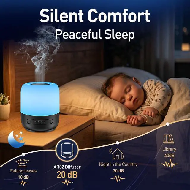 Alt view image 3 of 7 - Essential Oil Diffuser, 300ml Ultrasonic Aromatherapy Oil Diffuser & Humidifier with 7 Color Night Lights, Quiet 20dB Operation for 12 Hours, for Home, Bedroom, Office (1)