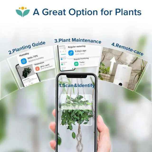 Alt view image 7 of 7 - Smart Cool Mist Top Fill Humidifiers for Bedroom with Sensor, Auto Humidity Setting, APP & Voice Control, Essential Oil Diffuser, Ultra Quiet Operation, Super Easy Top Fill, 3L, White