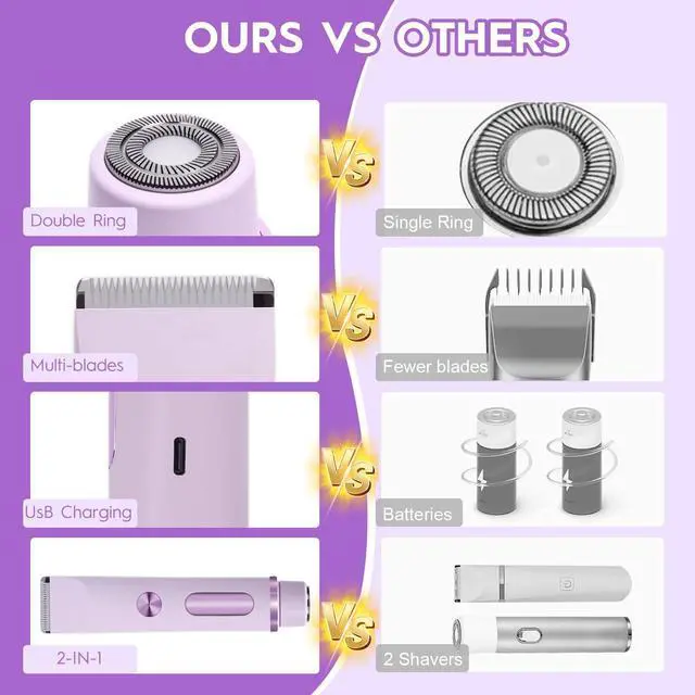 Alt view image 3 of 7 - Dual Head Shaver 2 in 1 Bikini Trimmer for Women Electric Razors Lady Pubic Hair, LCD Display Bikini Underarm Arm Leg Face Body 2026 Upgraded Version- Purple