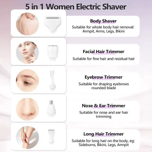 Alt view image 2 of 7 - Electric Razor for Women, Bikini Trimmer 5 in 1 Electric Shavers Razors IPX6 Waterproof Wet/Dry Body Shaver for Face Nose Eyebrow Arms Armpit Legs Pubic Area Painless Replaceable Facial Hair Removal