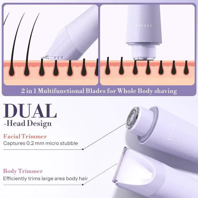 Alt view image 2 of 7 - Bikini Trimmer for Women, 2 in 1 Electric Shaver for Women, Bikini RazorWaterproof IPX7 with LED, Pubic Hair Trimmer for Leg Arm Underarm Bikini Area, Pull Bows Gift Box(Lavender Dream Purple)