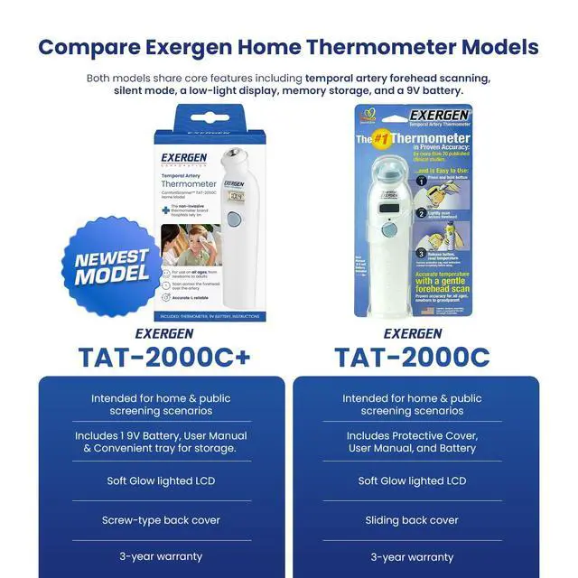 Alt view image 7 of 7 - 2000C+ Temporal Artery Thermometer Fast & Accurate Forehead Thermometer for Adults, Kids & Babies