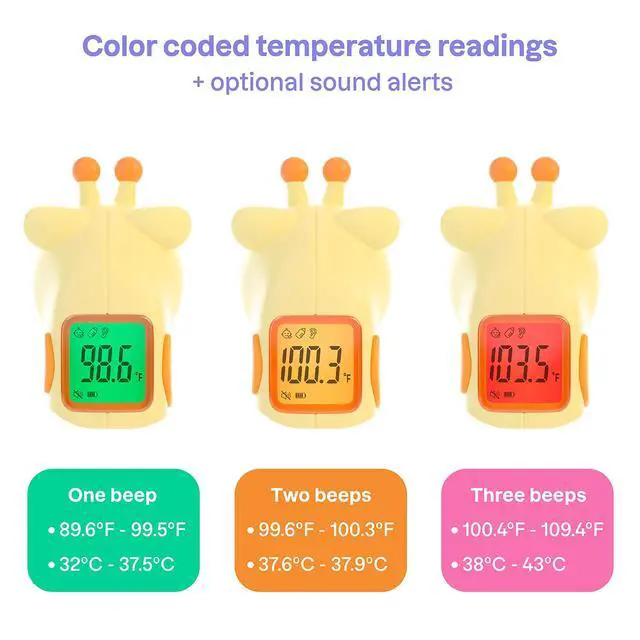 Alt view image 3 of 7 - Baby Thermometer for Kids Digital Infrared No-Touch Forehead & Ear Thermometer, 3-in-1 Contactless Thermometer with Fever Indicator, Fever Buddy Giraffe