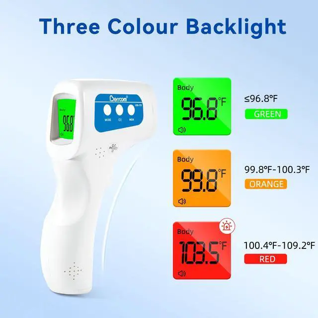 Alt view image 2 of 7 - 3-in-1 Contactless Infrared Forehead Thermometer for Fever Check | for Babies, Kids & Adults | 2-Pack | Batteries Included | JXB-178 (White)
