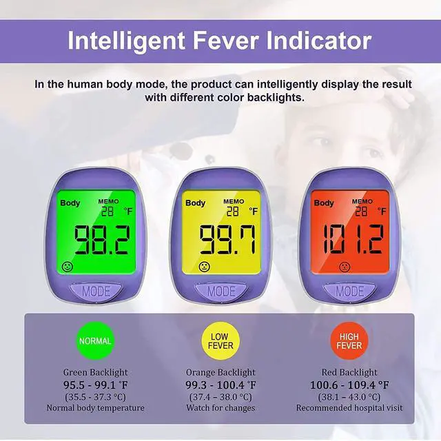 Alt view image 5 of 5 - Digital Non-Contact Infrared Forehead Thermometer for Adults & Kids, Accurate Instant Reading, Dual Mode Body & Surface C / F, Intelligent Temperature/Fever Alert, Batteries Included
