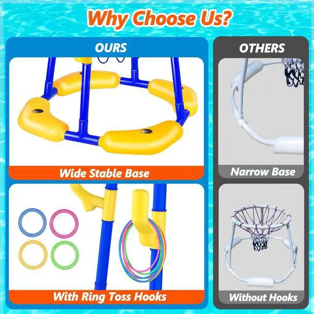Alt view image 4 of 7 - Pool Basketball Hoop Floating with Anti-Tip & Anti-Drift Design, Basketball & Ring Toss Pool Toys for Kids Ages 4-8, 8-12, Summer Outdoor Water Toys Pool Games for Adults and Family