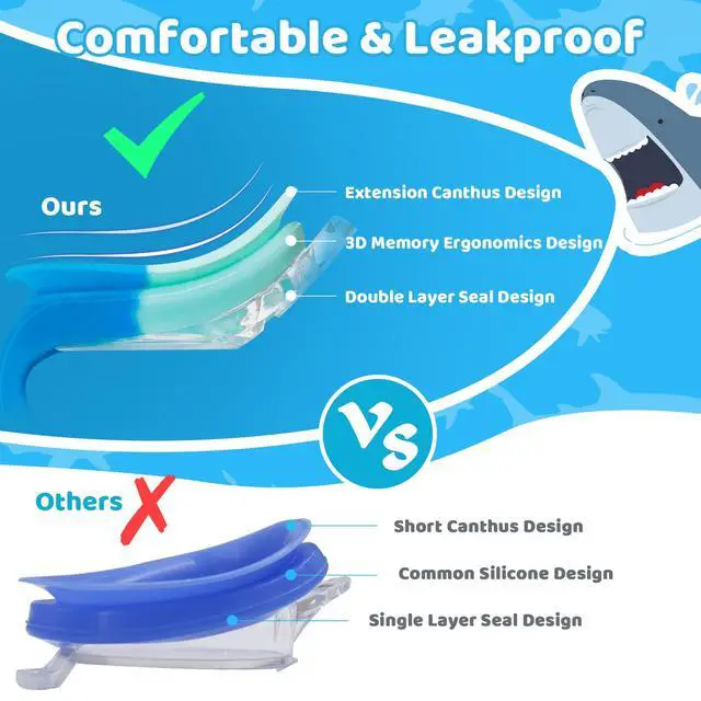 Alt view image 5 of 7 - Kids Swim Goggles for Ages 28, Fabric Strap No Hair Pulling, Anti-Fog & Leak-Resistant for Pool & Swim Lessons