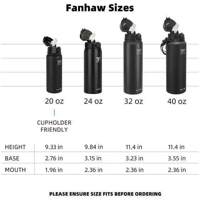 Alt view image 6 of 7 - 20 Oz Kids Insulated Stainless Steel Water Bottle with Straw Lid, Leakproof & Anti-Dust Everyday Use Bottle for School, Women & Men, Back to School Essentials (Black)