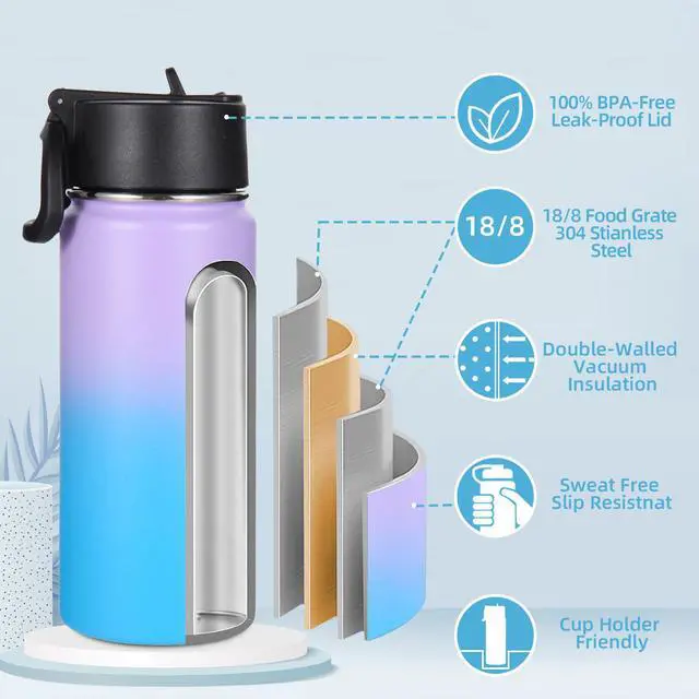 Alt view image 4 of 7 - 16 OZ Kids Water Bottle Bulk 4 Pack,Insulated Sports Bottles with Straw Lid,Stainless Steel Bottle with Handle Keep Cold,Double Wall Vacuum Tumbler Cups for School,Girls(Assorted, 4)