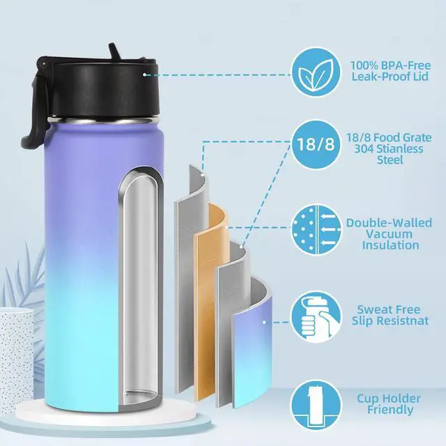 Alt view image 3 of 7 - 18oz Insulated Water Bottle Bulk 2 Pack,Kids Stainless Steel Water Bottles with Straw,Wide Mouth Reusable Metal Bottle,Double Wall Vacuum Sports Flask For Cold Drink(Assorted,2 Set)
