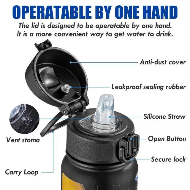 Alt view image 2 of 6 - 20 Oz Insulated Stainless Steel Water Bottle For Kids, With Straws Leak-proof, Kids Water Bottles For School Boys Girls,Solar System