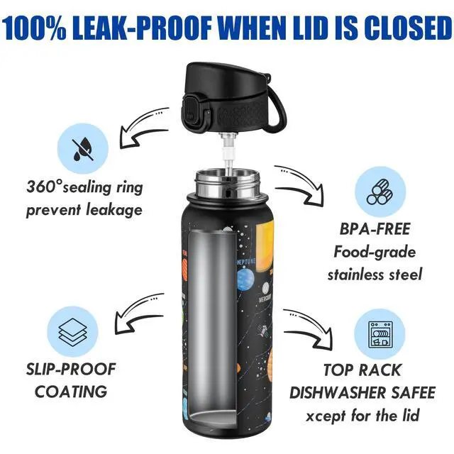 Alt view image 3 of 6 - 20 Oz Insulated Stainless Steel Water Bottle For Kids, With Straws Leak-proof, Kids Water Bottles For School Boys Girls,Solar System
