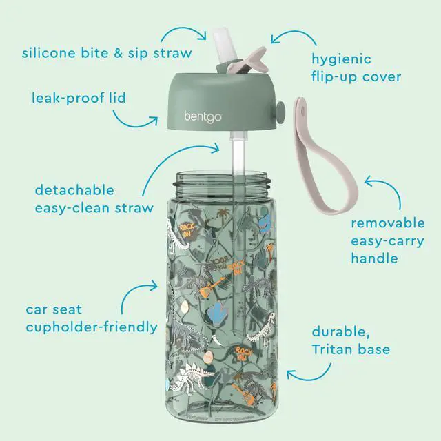 Alt view image 6 of 7 - Kids Water Bottle 2-Pack - Leak-Proof Durable Tritan BPA-Free 15 oz Cup for Kids/Toddlers Ages 3+; Bite & Sip Spout + Dishwasher Safe for School/Sports/Daycare/Camp (Dinosaur/Dino Fossils)