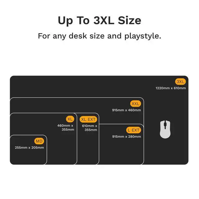 Alt view image 5 of 6 - Gaming Mouse Pad GMP 2 - LE - Spill-Proof Mouse Pad, Optimised for All Gaming Sensors, Balanced Surface for Speed & Control, Edgeless Design - 915mm x 280mm x 3mm - Large Extended Desk Mat
