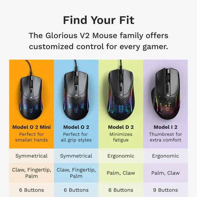 Alt view image 7 of 7 - Gaming - Superlight Wired PC Gaming Mouse with Honeycomb Shell, 6 Programmable Buttons, RGB Lighting & PTFE Skates - Model O 2 Mini, Matte Black