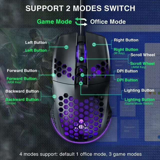 Alt view image 5 of 7 - Gaming Mouse Wired with RGB,Honeycomb Shell,12800 DPI Wired Gaming Mouse with Buttons,Computer Mouse for Laptop/PC,Black