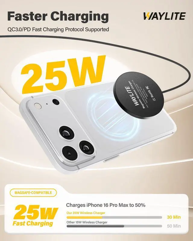 Alt view image 2 of 7 - 25W Wireless Charger for MagSafe, Magnetic Fast Charging Pad for iPhone 17/16/15/14/13/12 Series & AirPods, Strong Magnet, Thin & Portable Wireless Charger for Travel Home Office(Black, 4FT)