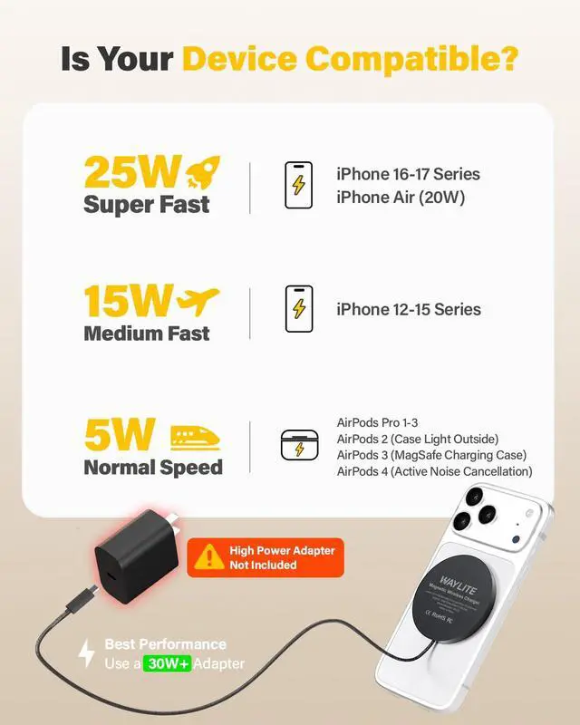 Alt view image 6 of 7 - 25W Wireless Charger for MagSafe, Magnetic Fast Charging Pad for iPhone 17/16/15/14/13/12 Series & AirPods, Strong Magnet, Thin & Portable Wireless Charger for Travel Home Office(Black, 4FT)