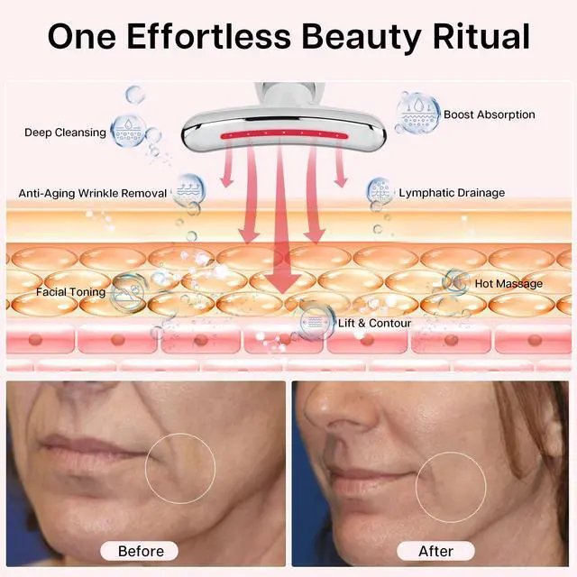 Alt view image 2 of 6 - 7-in-1 Beauty Massager for Face and Neck - Jawline Lifting & Firming - Face Lymphatic Drainage Massager for Anti Aging Wrinkle, Forehead Lines, and Dark Circles, White