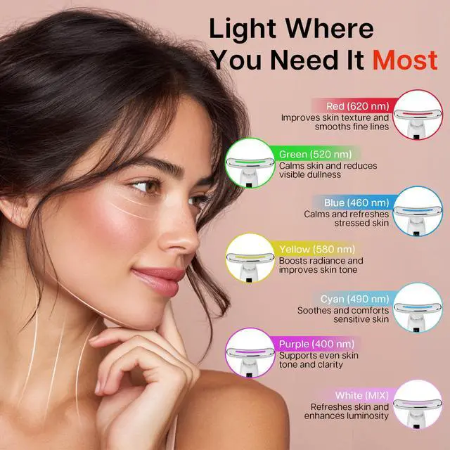 Alt view image 3 of 6 - 7-in-1 Beauty Massager for Face and Neck - Jawline Lifting & Firming - Face Lymphatic Drainage Massager for Anti Aging Wrinkle, Forehead Lines, and Dark Circles, White